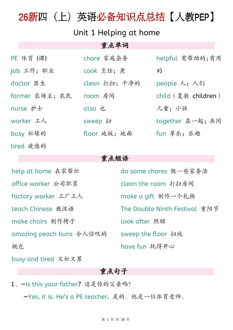 26新四上英语必背知识点总结《人教PEP版》-优优云创网
