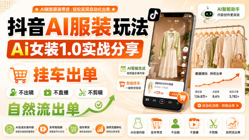 抖音AI服装玩法，Ai女装1.0实战分享，挂车出单，不出镜，不直播，不剪辑，自然流出单-优优云创网