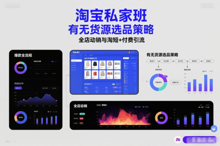 淘宝私家班,有无货源选品策略,高成功率爆款全流程打法,全店动销与淘短+付费引流(更新2026年08月17日)-优优云创网
