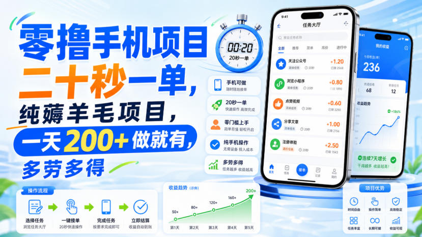 零撸手机项目，二十秒一单，纯薅羊毛项目，一天200+做就有，多劳多得【揭秘】-优优云创网