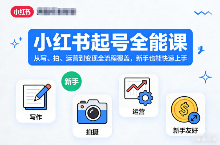 小红书起号全能课，从写、拍、运营到变现全流程覆盖，新手也能快速上手(更新)-优优云创网