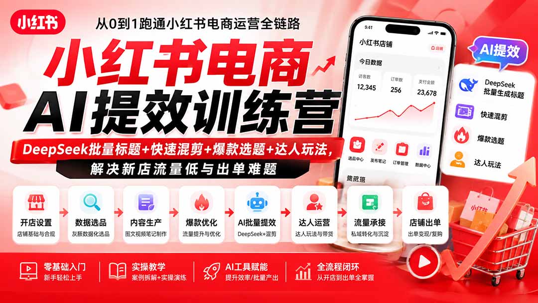 小红书电商AI提效训练营—DeepSeek批量标题+快速混剪+爆款选题+达人玩法,解决新店流量低与出单难题-优优云创网