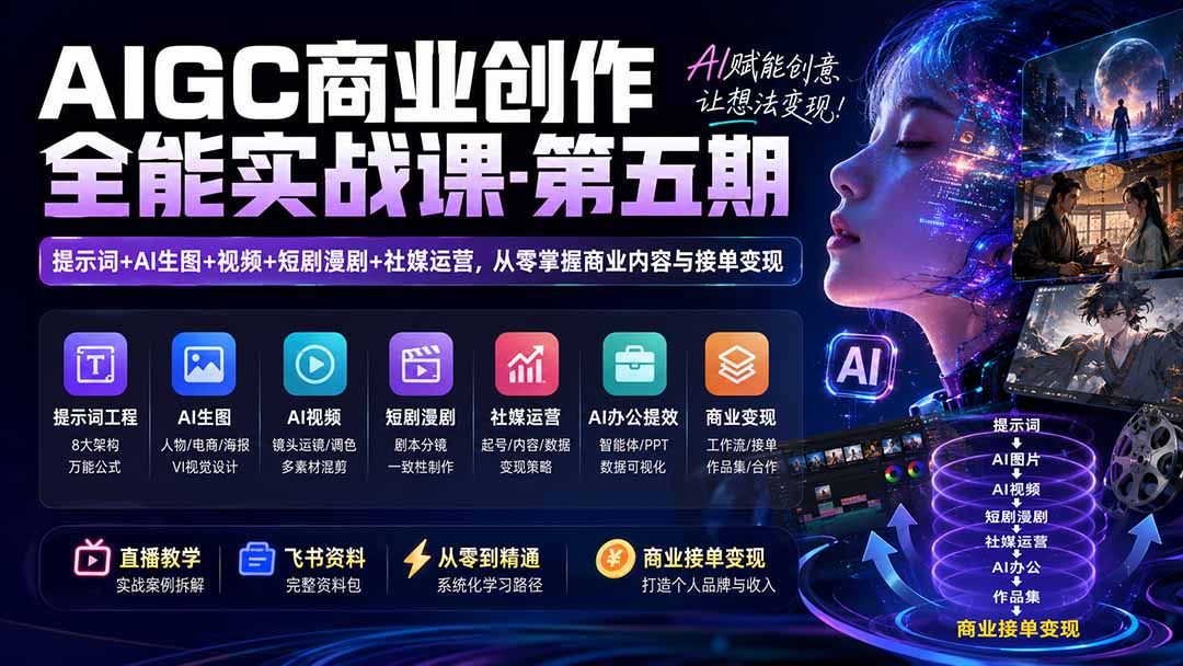 AIGC商业创作全能实战课-第五期：提示词+AI生图+视频+短剧漫剧+社媒运营，从零掌握商业内容与接单变现-优优云创网