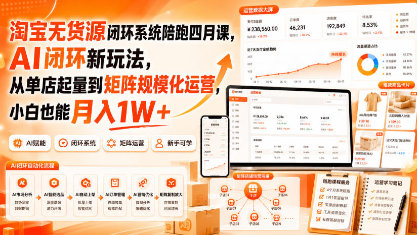 淘宝无货源闭环系统陪跑四月课，AI闭环新玩法，从单店起量到矩阵规模化运营，小白也能月入1W+-优优云创网