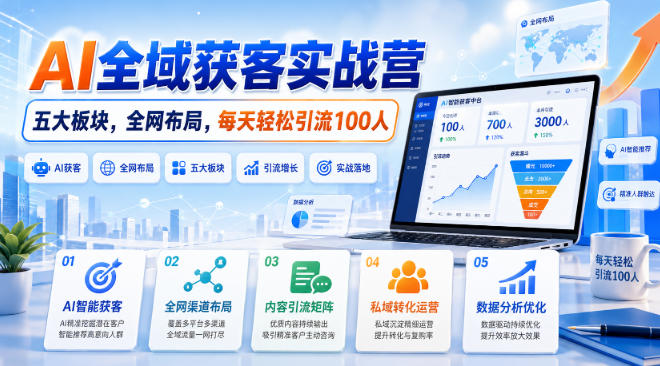 AI全域获客实战营，五大板块，全网布局，每天轻松引流100人-优优云创网