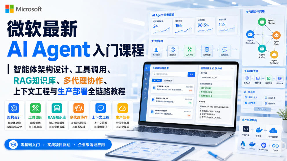 微软最新AI Agent入门课程｜智能体架构设计、工具调用、RAG知识库、多代理协作、上下文工程与生产部署全链路教程【英文】-优优云创网