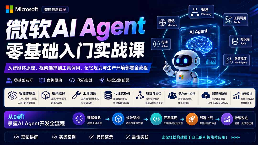微软AI Agent零基础入门实战课：从智能体原理、框架选择到工具调用、记忆规划与生产环境部署全流程-优优云创网