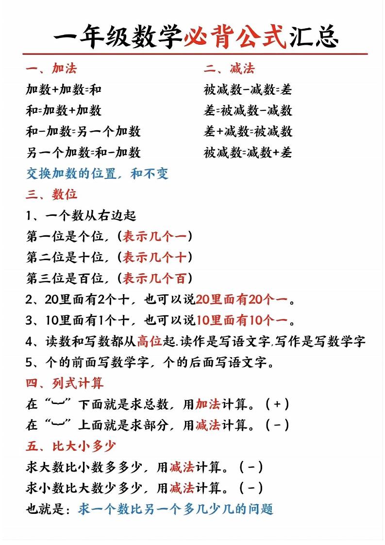 一上数学公式-优优云创网
