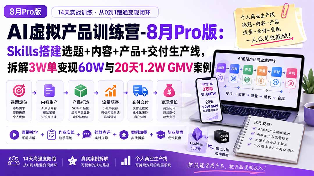 AI虚拟产品训练营-8月Pro版：Skills搭建选题+内容+产品+交付生产线，拆解3W单变现60W与20天1.2W GMV案例-优优云创网