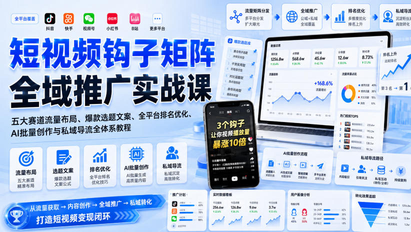短视频钩子矩阵全域推广实战课|五大赛道流量布局、爆款选题文案、全平台排名优化、AI批量创作与私域导流全体系教程-优优云创网