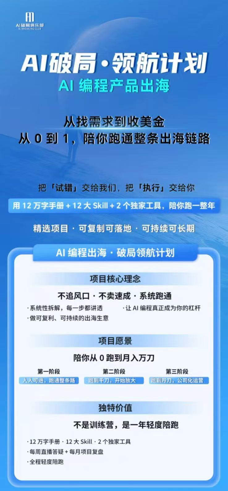 图片[1]-AI编程产品出海领航计划-更新：12万字手册+12大Skill+2个独家工具，从找需求到上线收美金跑通全链路-迦哆网创社