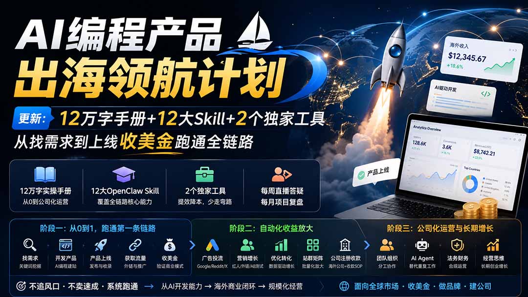 AI编程产品出海领航计划-更新：12万字手册+12大Skill+2个独家工具，从找需求到上线收美金跑通全链路-优优云创网