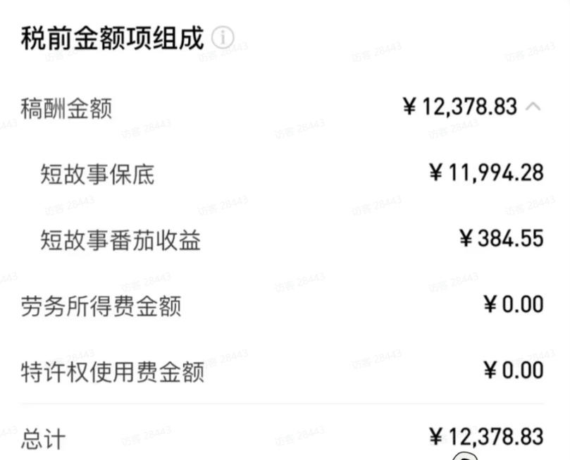 20260824120807315-376e012fce4c2f242810a22278318ea3 AI小说短故事项目,大佬亲测月入1-3W,零基础教你用AI批量产出优质短故事,实现一稿多吃多渠道变现(更新0824)