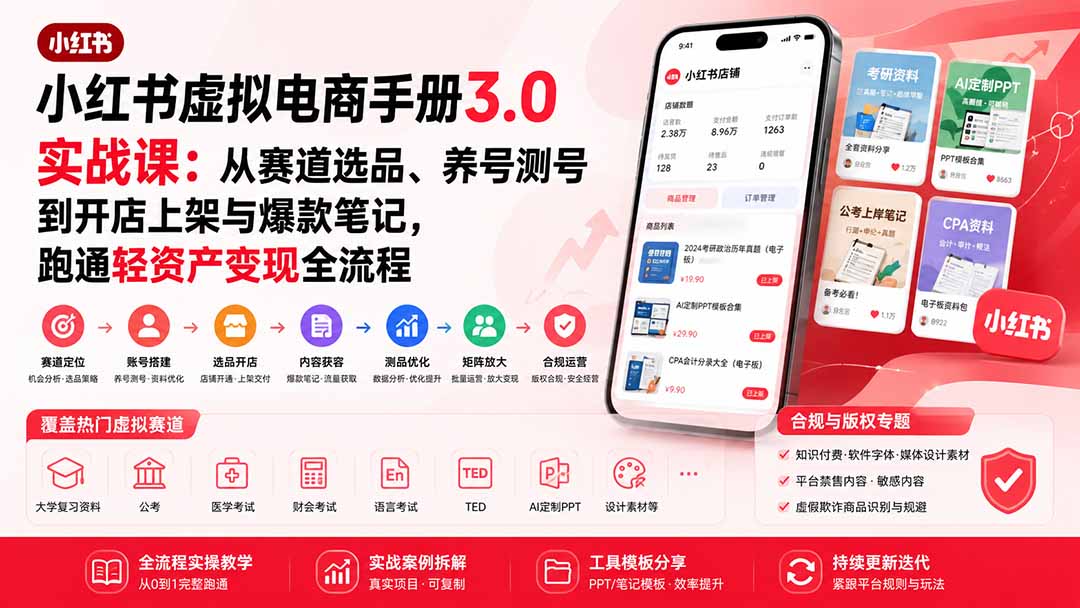 小红书虚拟电商手册3.0实战课:从赛道选品、养号测号到开店上架与爆款笔记,跑通轻资产变现全流程-优优云创网