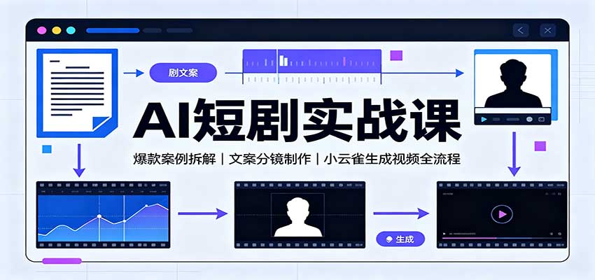 AI短剧实战课：爆款案例拆解，文案分镜制作，小云雀生成视频全流程-优优云创网