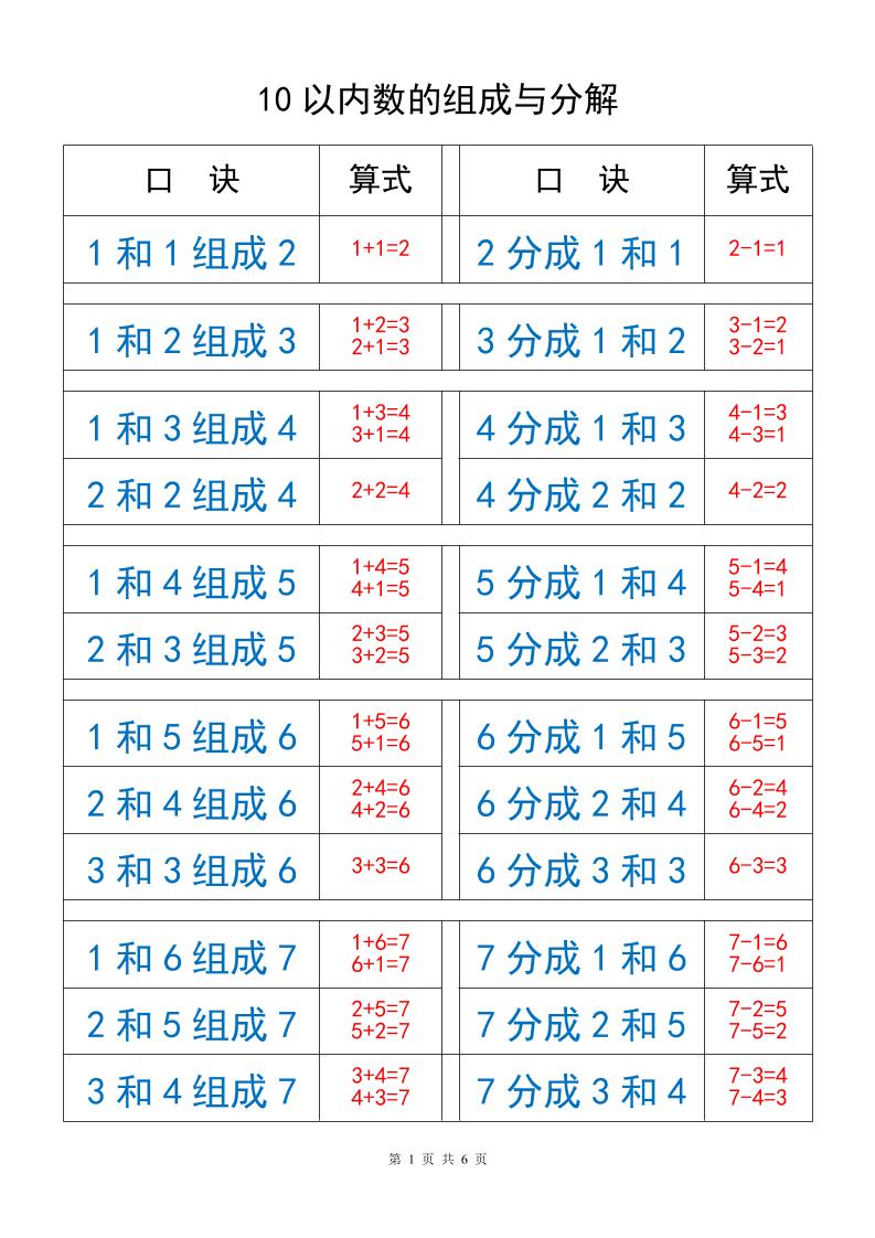 一上数学以内数的组成与分解-优优云创网