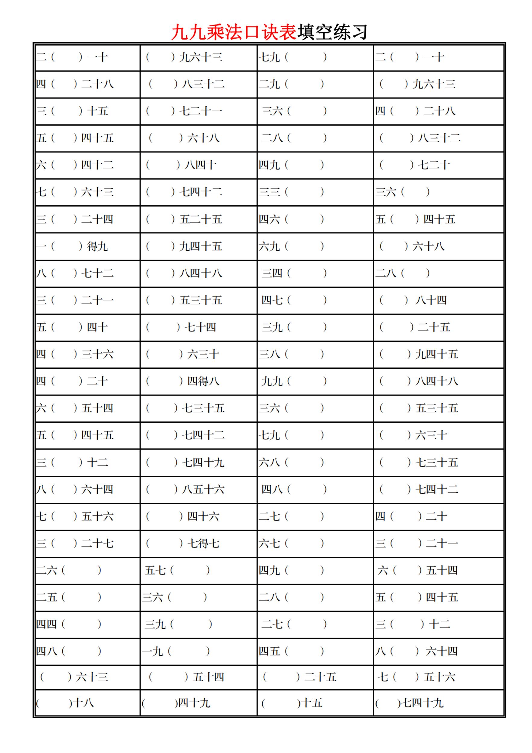 二上数学九九乘法口诀表填空练习-优优云创网