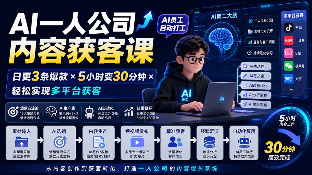 AI一人公司内容获客课-更新8月：日更3条爆款×5小时变30分钟×AI员工自动打工，轻松实现多平台获客-优优云创网