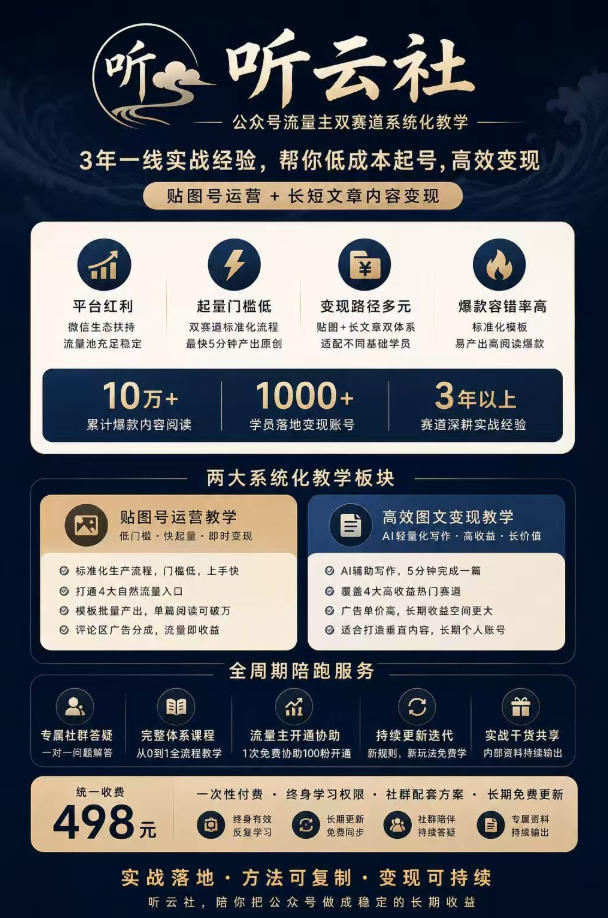 20260830105416769-c9d3c44d23d4ae79b278ff2db8b79dde 听云社公众号流量主双赛道系统化教学,3年一线实战经验,帮你低成本起号,高效变现,贴图号运营+长短文章内容变现
