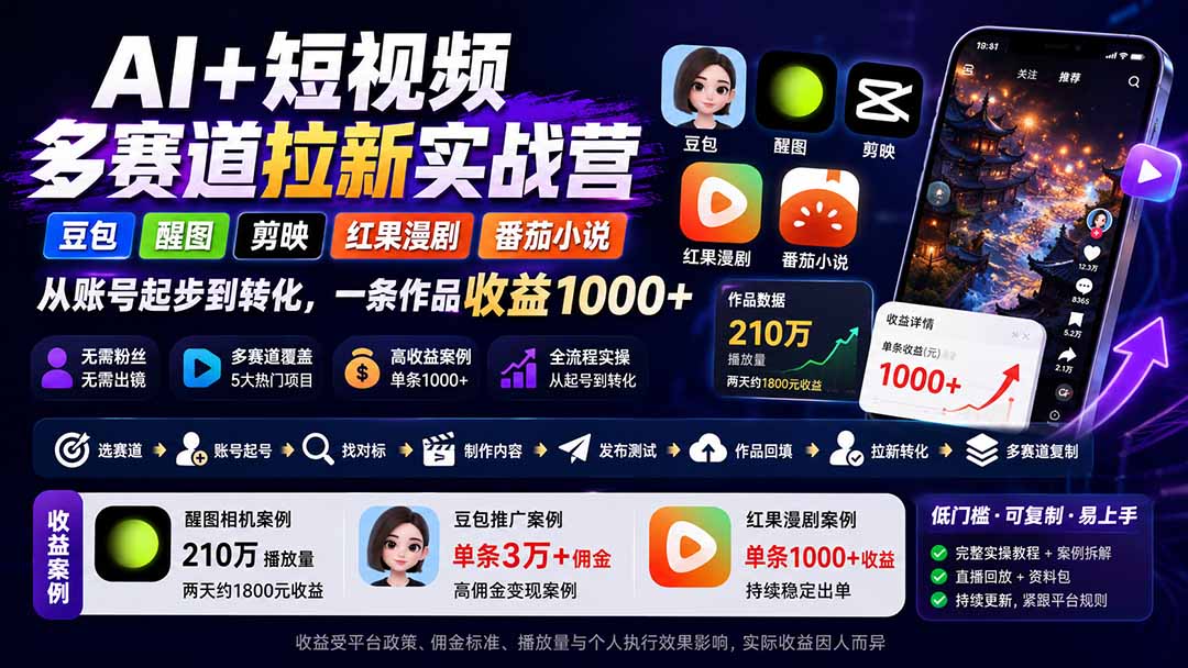 AI+短视频多赛道拉新实战营:豆包+醒图+剪映+红果漫剧+番茄小说,从账号起步到转化,一条作品收益1000+-优优云创网