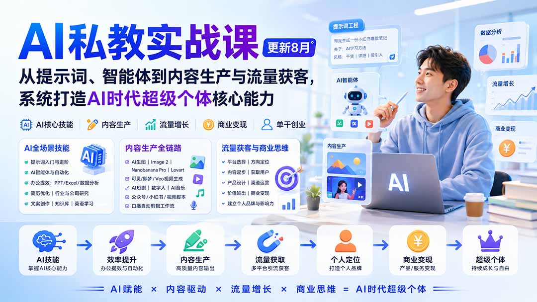 AI私教实战课-更新8月：从提示词、智能体到内容生产与流量获客，系统打造AI时代超级个体核心能力-优优云创网