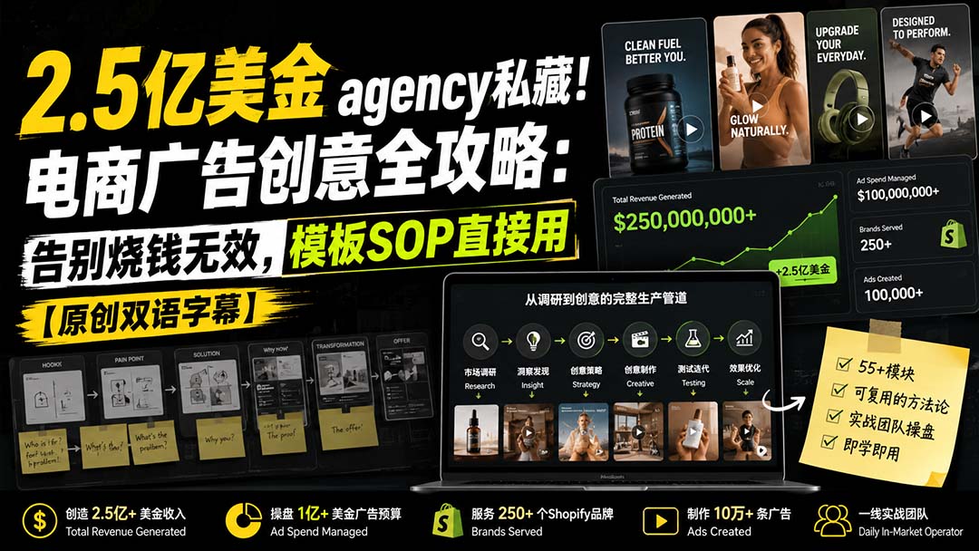 2.5亿美金agency私藏!电商广告创意全攻略:告别烧钱无效,模板SOP直接用【原创双语字幕】-优优云创网