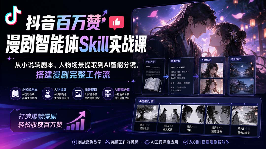 抖音百万赞漫剧智能体Skill实战课:从小说转剧本、人物场景提取到AI智能分镜,搭建漫剧完整工作流-优优云创网