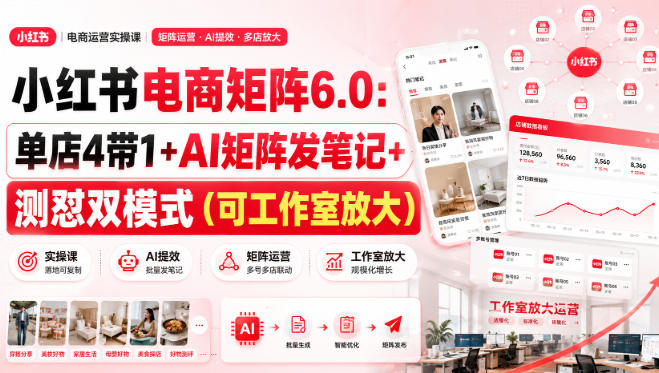 小红书电商矩阵6.0：单店4带1+AI矩阵发笔记+测怼双模式(可工作室放大)-优优云创网