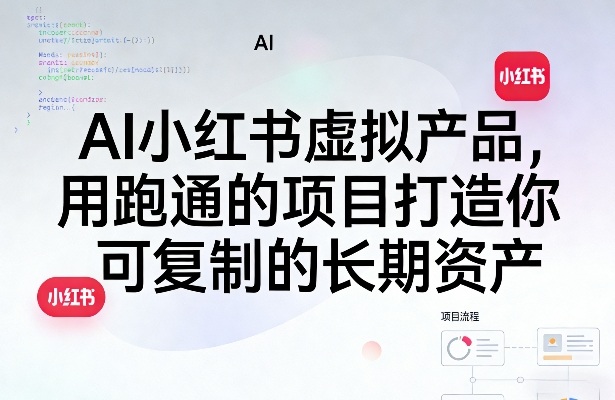 20260902162211878-8ab0c33db4755ce0f258c83668c8a119 AI小红书虚拟产品,用跑通的项目打造你可复制的长期资产(更新0902)