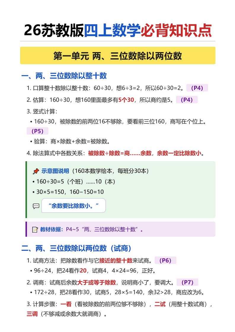 26苏教版四上数学必背知识点（全册）-优优云创网