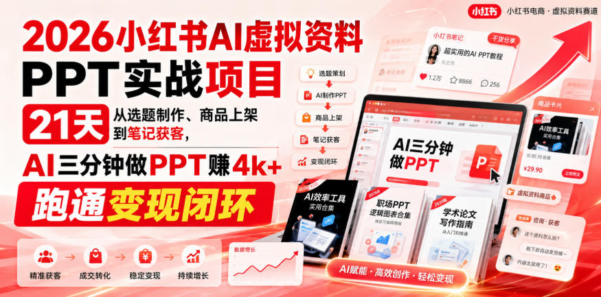 20260903142315895-ab066f9866362bf76c96da0de99f3d54 2026小红书AI虚拟资料PPT实战项目,21天从选题制作、商品上架到笔记获客,AI三分钟做PPT赚4k+跑通变现闭环