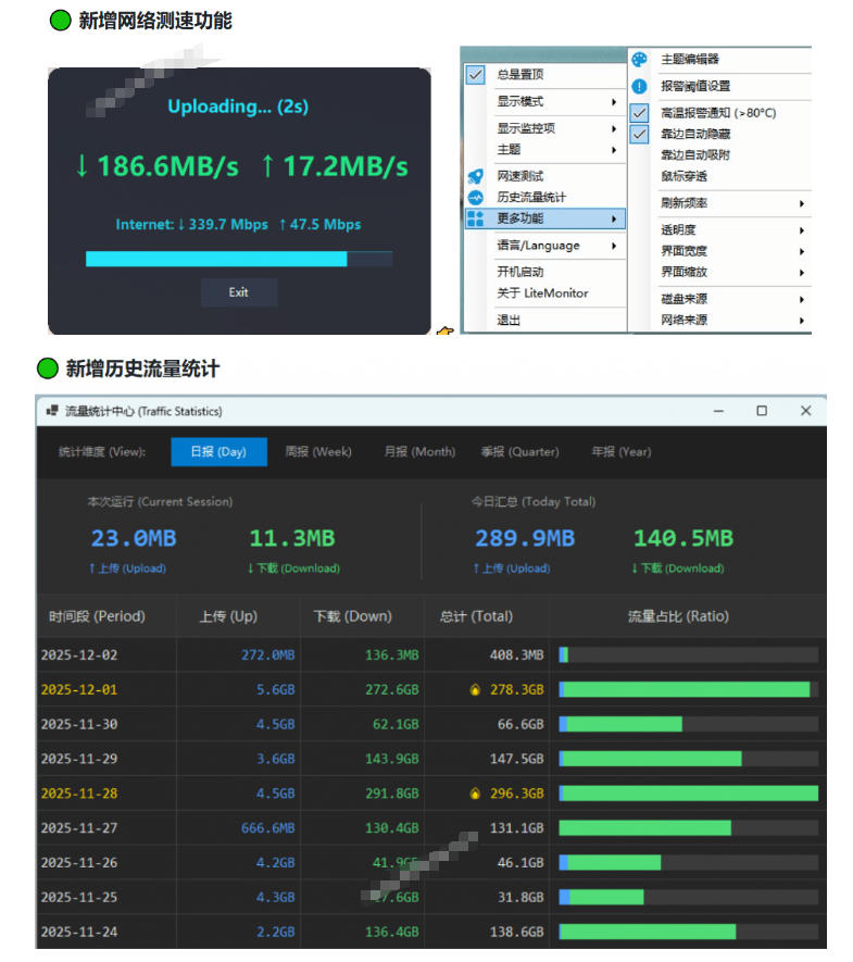 20260904101714116-99ee07eb75b88cd864b87a3ad69f4513 Github超过3.3K Stars!电脑桌面硬件监控工具,界面好看又好用,实时CPU/GPU/网速实时显示LiteMonitor