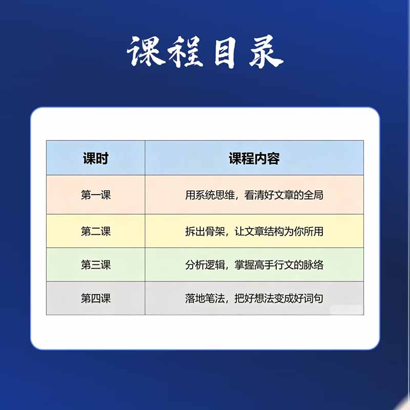 图片[1]-15天爆文拆解写作实战训练营：从看懂好文章到拆出结构逻辑，再到模仿高手笔法，建立系统写作方法体系-迦哆网创社