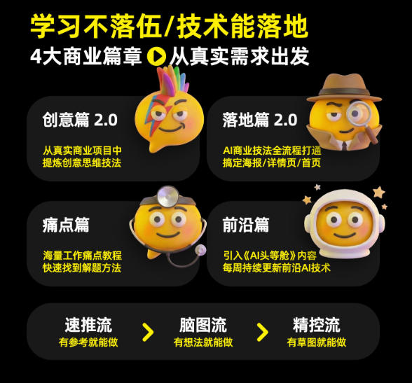 20260906120238127-d6ad2bfbe53cd079b2d9a11a2c91d93e 电商头等舱2026新课,当AI把执行变得廉价,理解真实商业需求,将成为价值核心