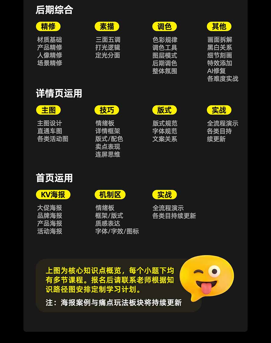 图片[4]-电商头等舱AI设计全能进阶2026新课：PS+即梦+Nano Banana+ComfyUI，从产品精修到详情页全案设计-迦哆网创社