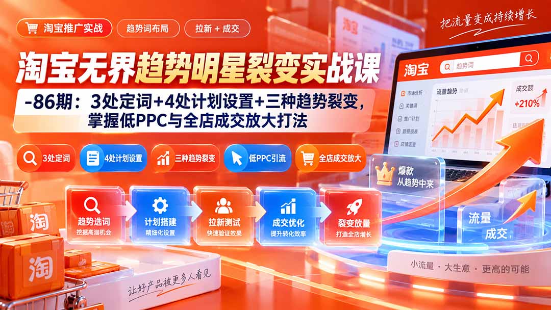 淘宝无界趋势明星裂变实战课-86期：3处定词+4处计划设置+三种趋势裂变，掌握低PPC与全店成交放大打法-优优云创网