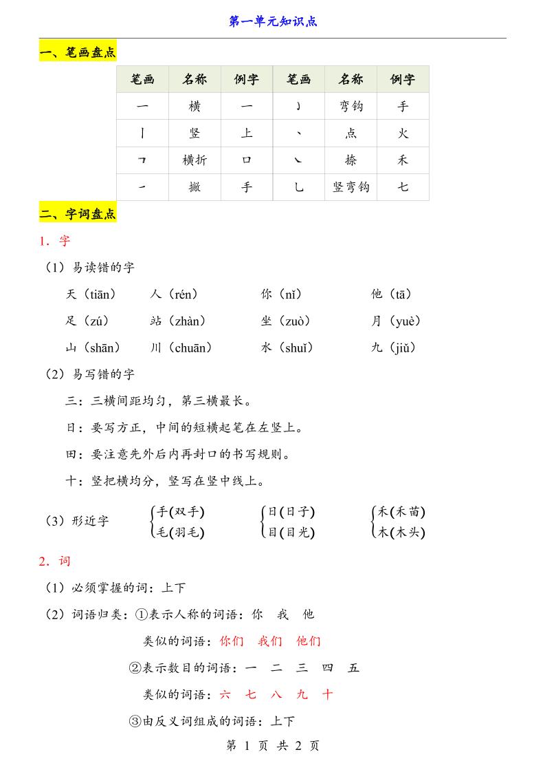 新一上语文第1单元（知识点）-优优云创网