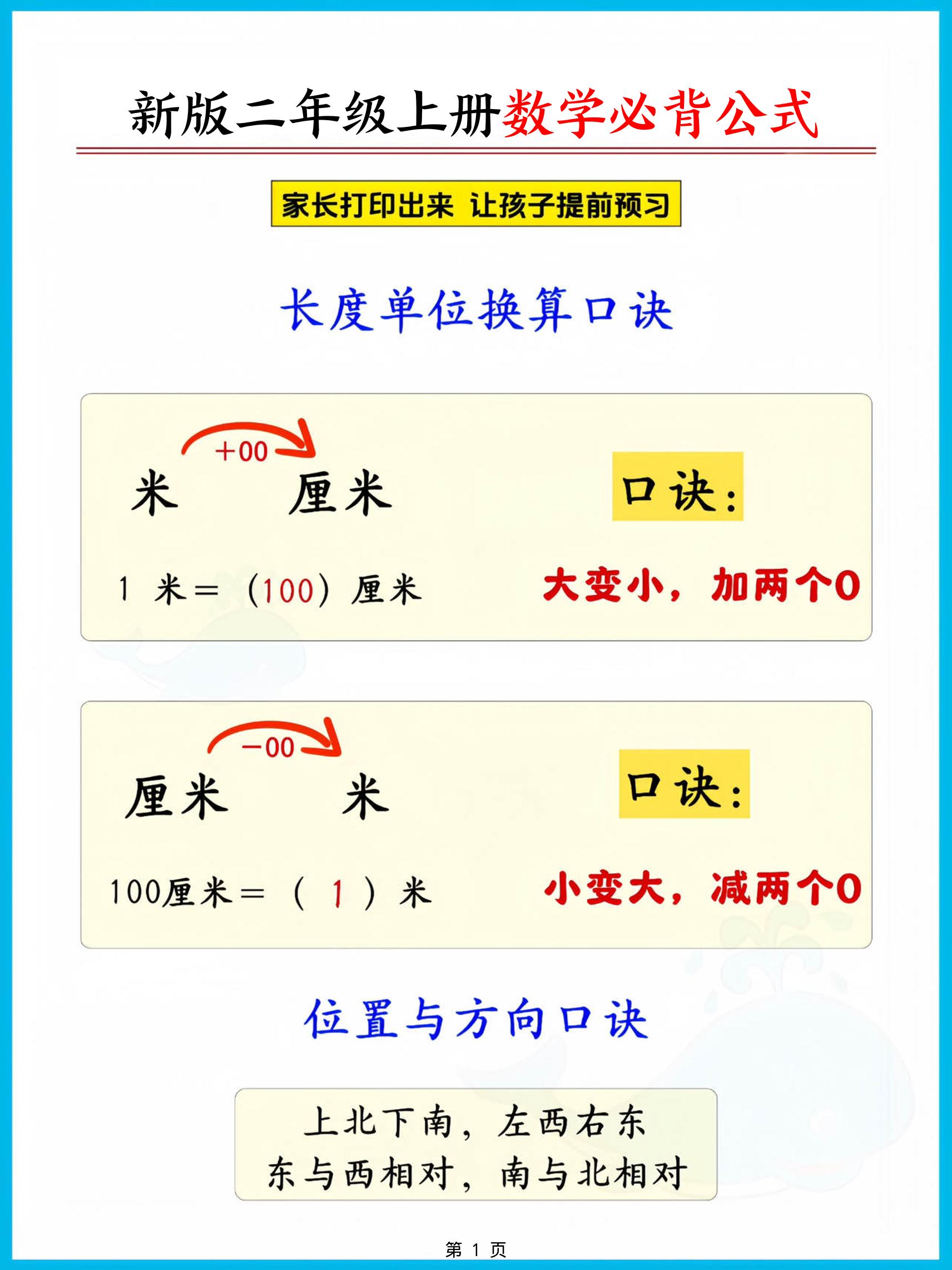 二上人教版数学【2026秋新版-必背公式知识点汇总（8页）】-优优云创网