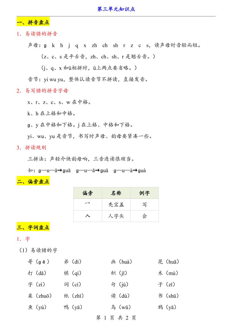 新一上语文第3单元（知识点）-优优云创网
