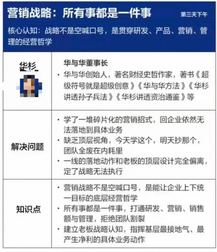 20260909123039374-869c02b1658c2ecd44458b1527712830 营销战略落地班2026年6月线下课,关键媒体战略|关键产品战略|关键动作战略