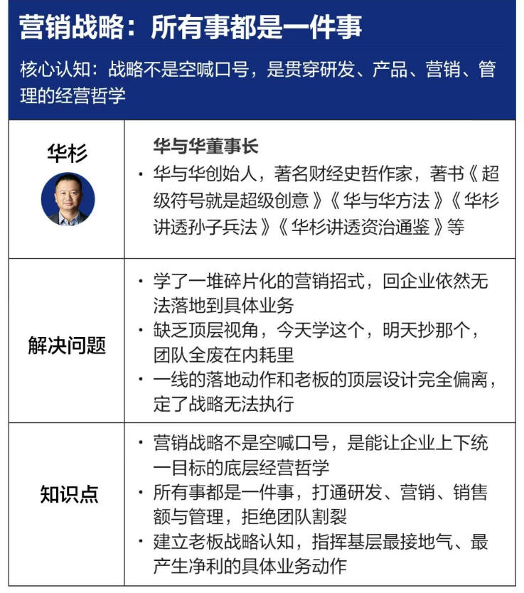 20260909123040418-d16b3eb115745f86af0b9f7d4762b343 营销战略落地班2026年6月线下课,关键媒体战略|关键产品战略|关键动作战略