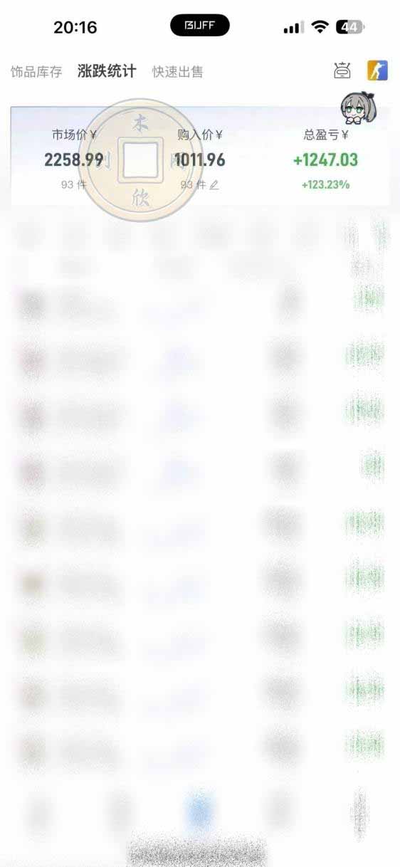 图片[1]-CS2饰品搬砖，每轮收益为采购本金的10%+，综合月化为20-30%，稳健型副业-迦哆网创社