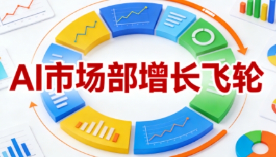 AI市场部增长飞轮，从1-100的电商内容提效实战，让优质内容成为你的流量引擎(更新2026年9月)-优优云创网