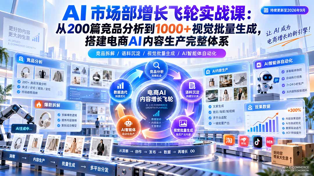 AI 市场部增长飞轮实战课:从200篇竞品分析到1000+视觉批量生成,搭建电商AI内容生产完整体系-优优云创网