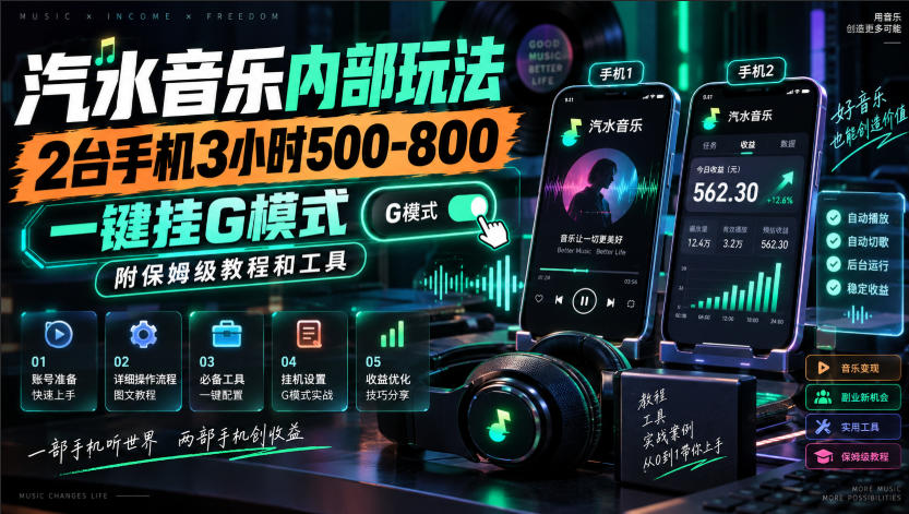 汽水音乐内部玩法，2台手机3小时500-800，一键挂G模式，附保姆级教程和工具【揭秘】-优优云创网