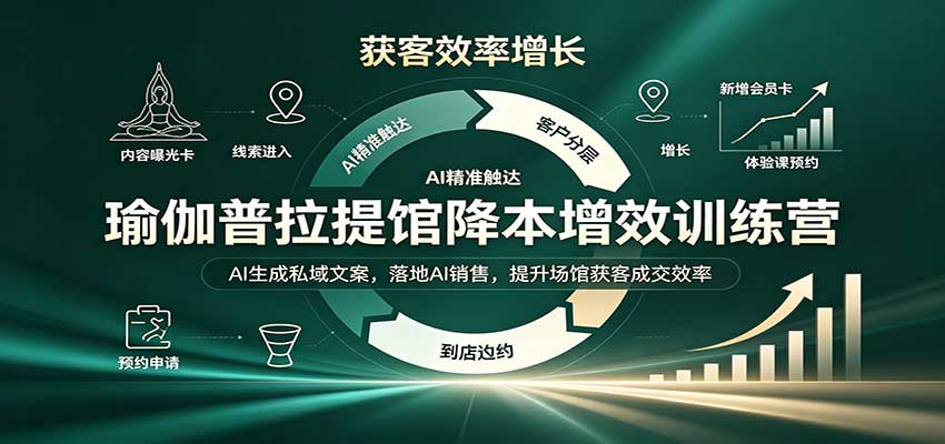 瑜伽普拉提馆降本增效训练营：AI生成私域文案，落地AI销售，提升场馆获客成交效率-优优云创网