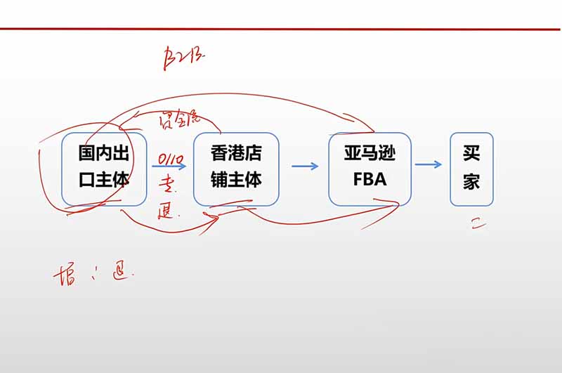 20260917171139901-a55b76c9215e064732c250a463376986