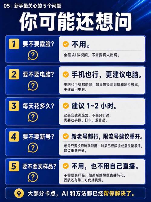 20260918180235117-693cfef9fffd889b72b46f2050daa4b6 视频号Ai爆品带货,不露脸、不直播、不买样品、不开店、不发货,AI做视频也能带货,轻松单日佣金1k+