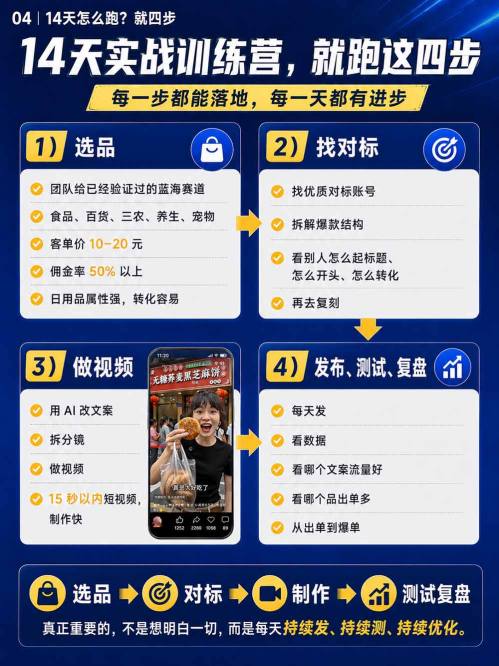 20260918180235414-989b4915eda7cd952fd644e14a35a0fe 视频号Ai爆品带货,不露脸、不直播、不买样品、不开店、不发货,AI做视频也能带货,轻松单日佣金1k+