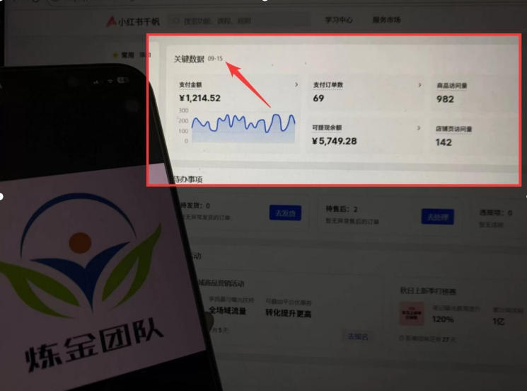 20260919140914599-5ccb16ad5c720b73a19677846794e3ec AI赋能小红书虚拟电商,单店单日收益1000+,教你玩转小红书流量分发机制【揭秘】